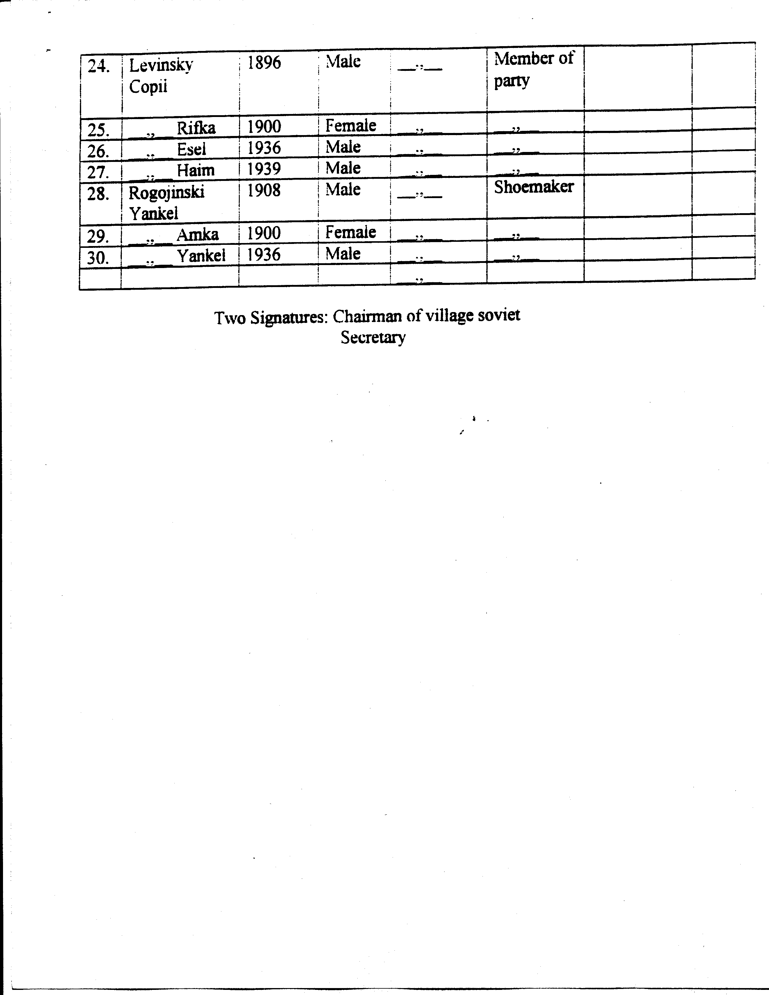Sopockin death list, page 3